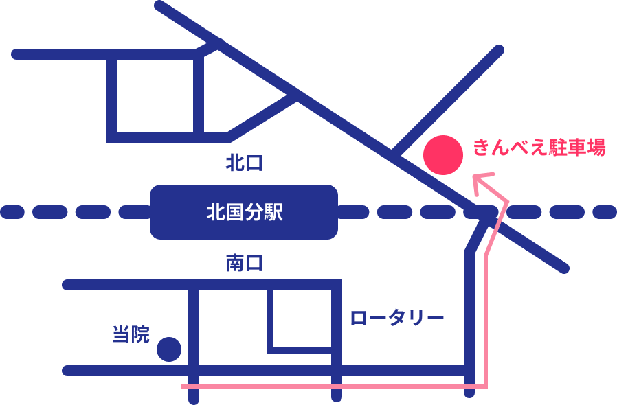 角田歯科駐車場マップ